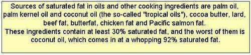 text image of bad effect of saturated fats