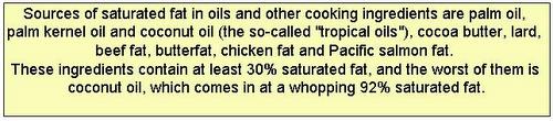 text image of bad effect of saturated fats text image of bad effect of saturated fats